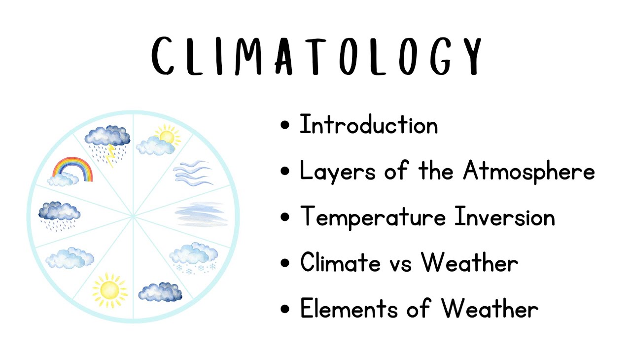 Introduction to Climatology (Grade 8 & Grade 10 Geography South Africa)