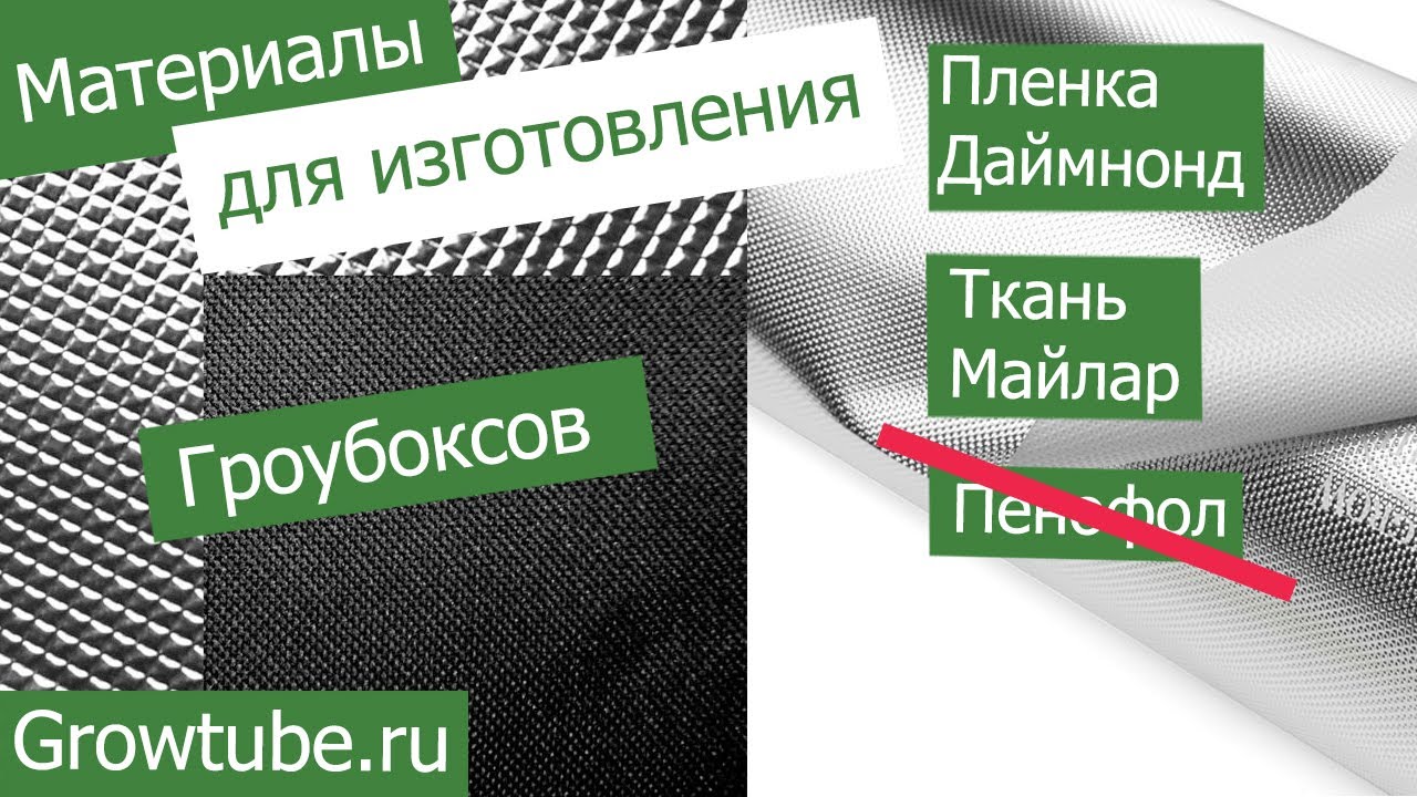 Какие светоотражающие материалы используются в гроубоксах?