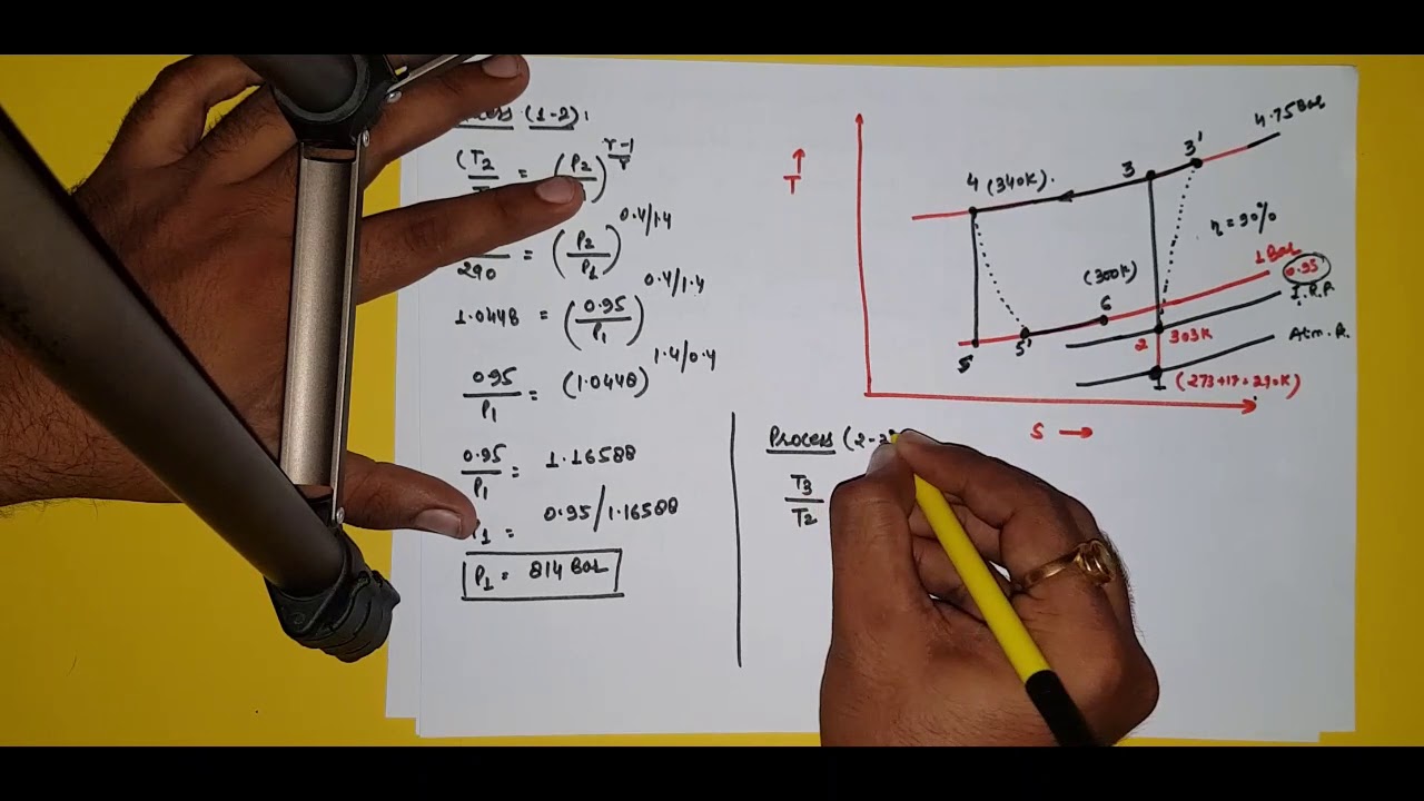 Simple air refrigeration system with actual isentropic compression and expansion process