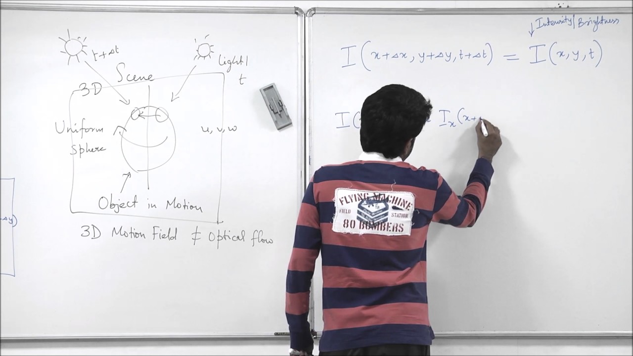 Optical Flow Estimation | Prof. Shanmuganathan