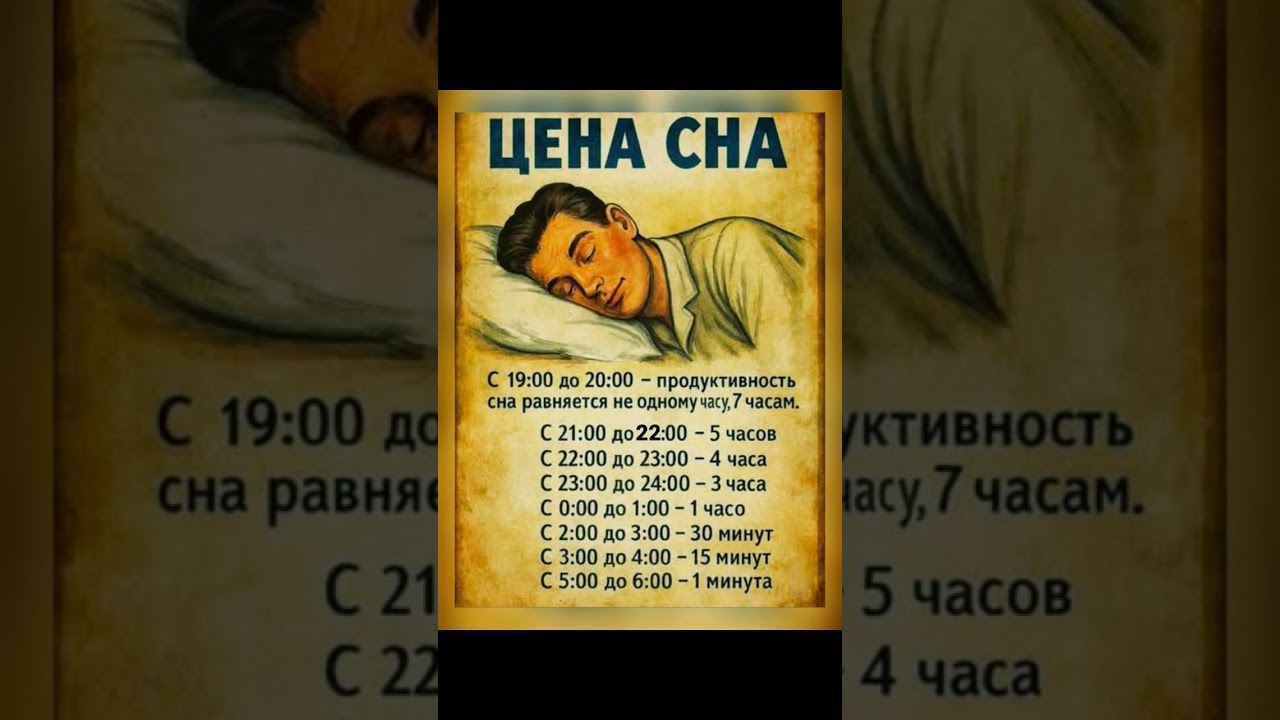 25 октября 2025 г.