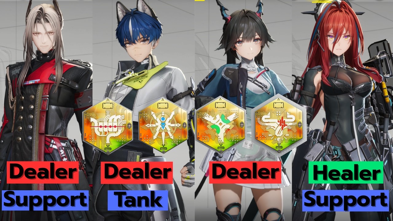 Improved Tank team Vs All boss(V.1.1) // Arknight Endfield