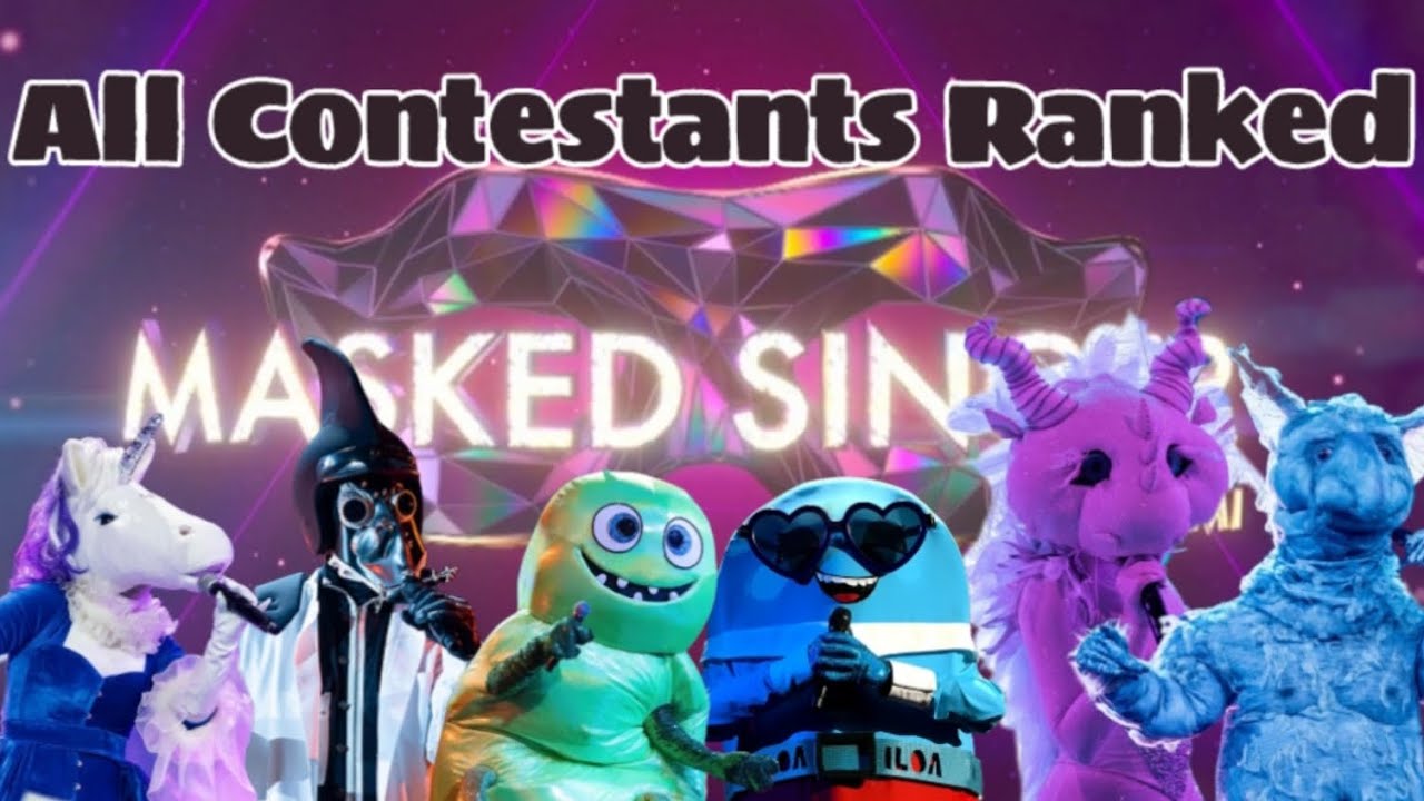Masked Singer Finland/Suomi All Contestants Ranked (600 Subscribers Special)