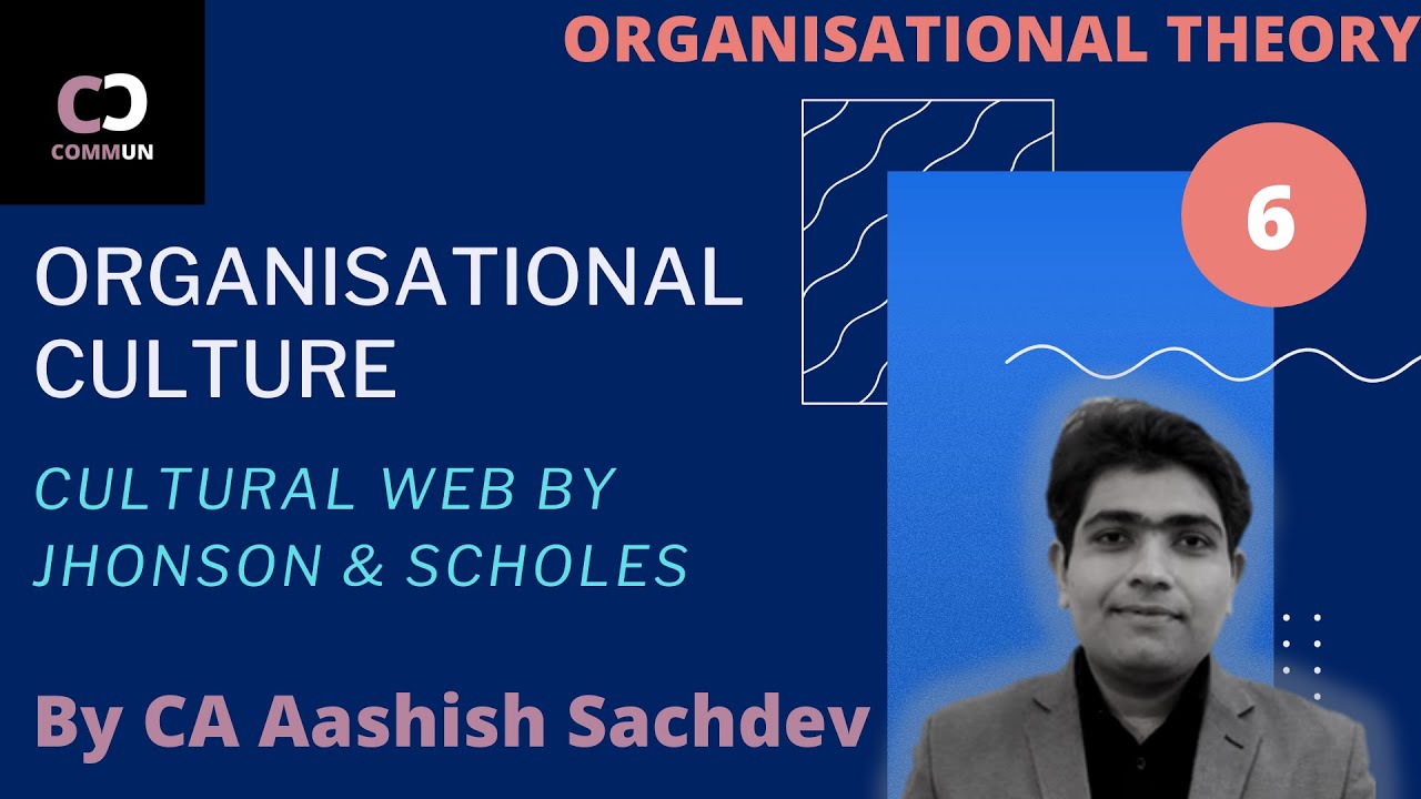 Cultural Web by Jhonson & Scholes - ORGANIZATIONAL CULTURE