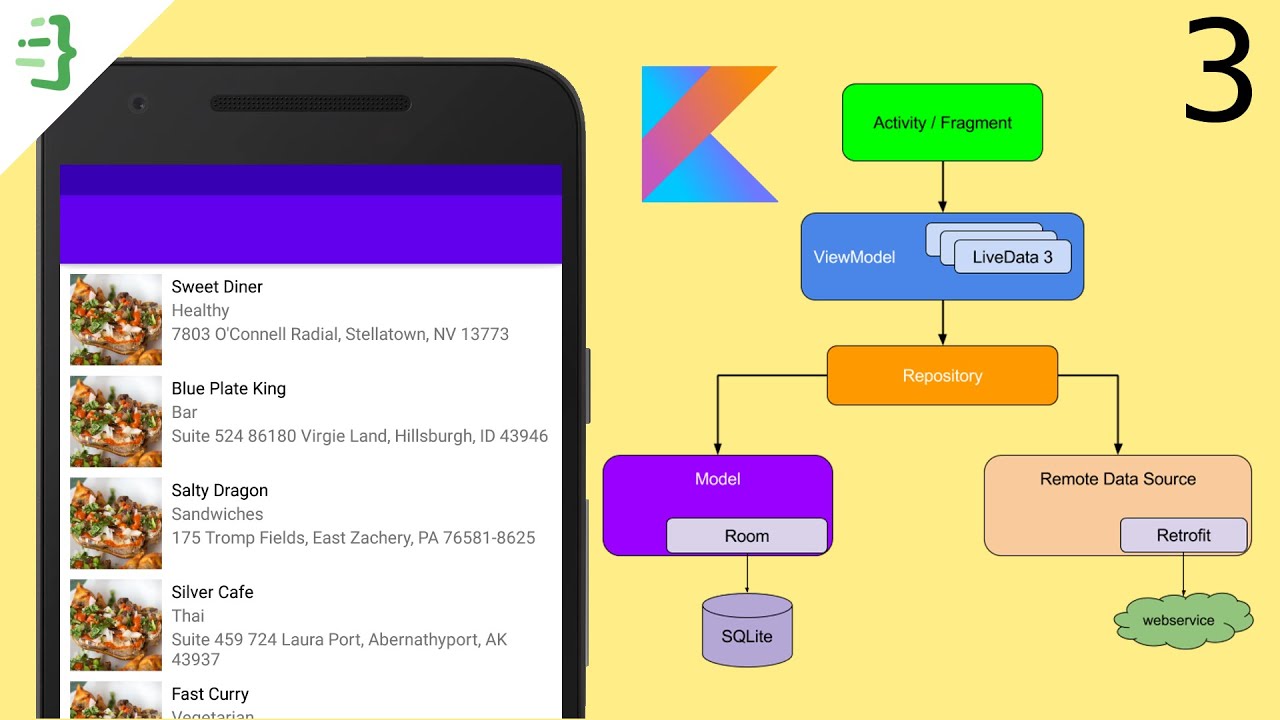 Retrofit & Dagger Hilt - Simple Offline Caching With NetworkBoundResource + Kotlin Coroutines #3