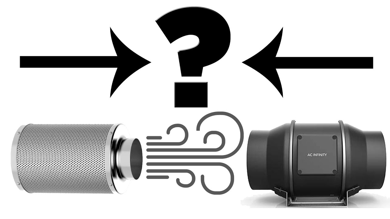 Basics of grow tent ventilation - Best setup for small grow tent - AIRFLOW 101
