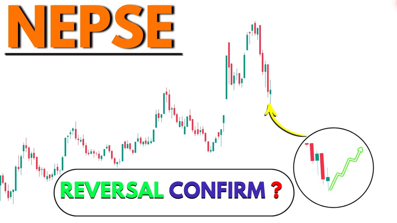 Nepse Technical Analysis | Nepse Elliott Wave Analysis  | Wave Matrix |