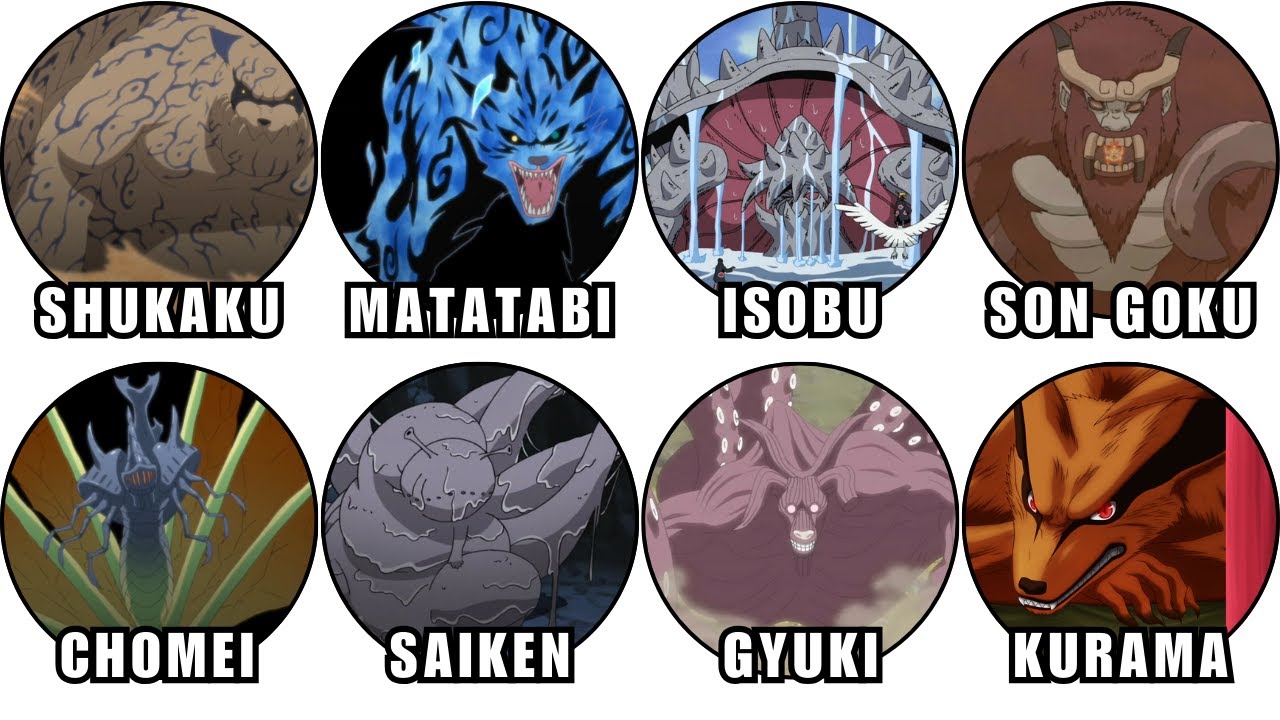 All 10 Tailed Beasts in Naruto Explained in Detail