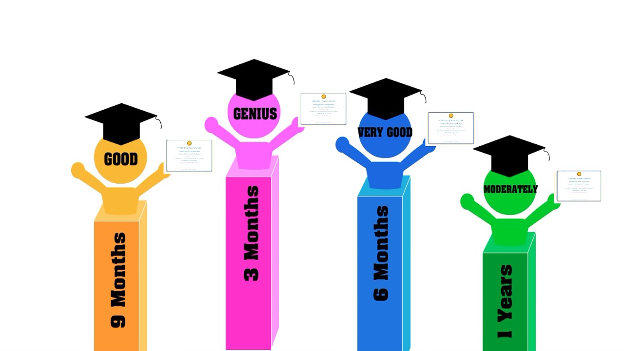 VTR Virtual School Online