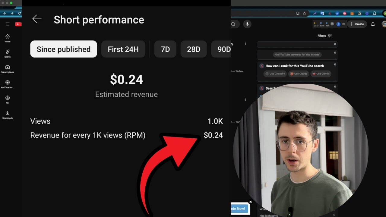 how to get the highest rpm in youtube shorts