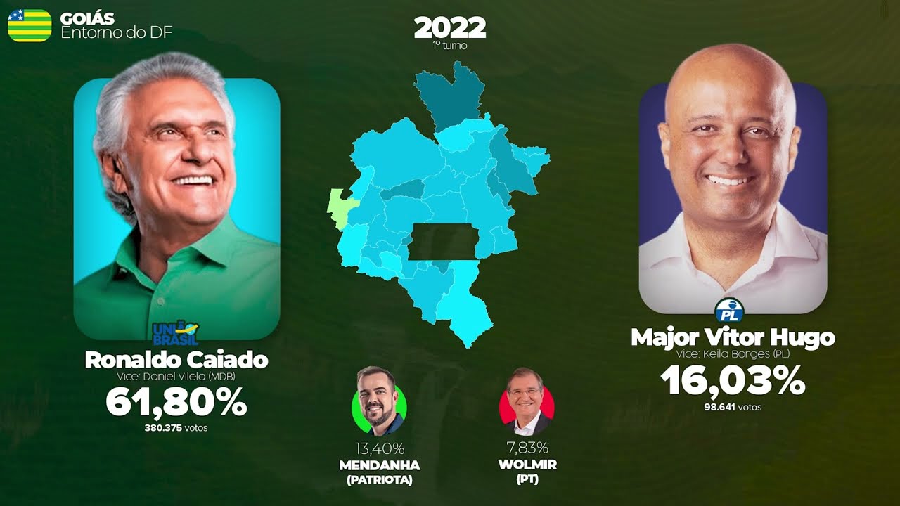Como as Regiões Metropolitanas votaram para Governador em 2022