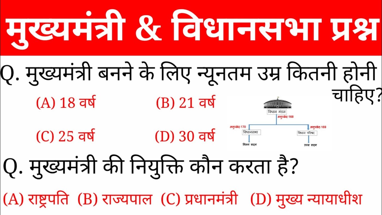 मुख्यमंत्री संबंधित महत्वपूर्ण प्रश्न | CM, Assembly 30 important question | polity gk | gk in hindi