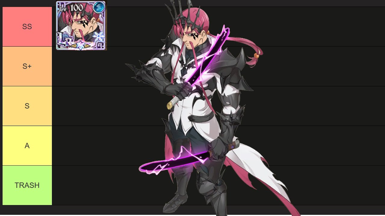 Riview Lengkap LR Cusack !! SeBroken itukah ni Hero ? - 7DS ID