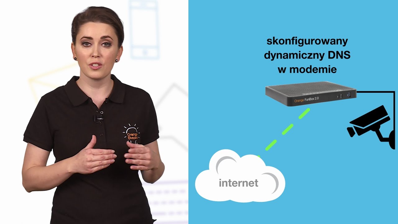 ORANGE EKSPERT - Jak skonfigurować dynamiczny DNS na modemie Orange FunBox 2.0?