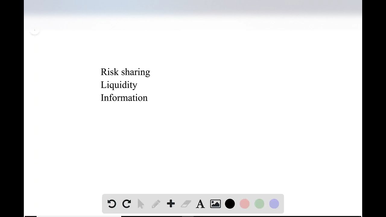 How does the financial system   both financial markets and financial intermediaries provide risk sha