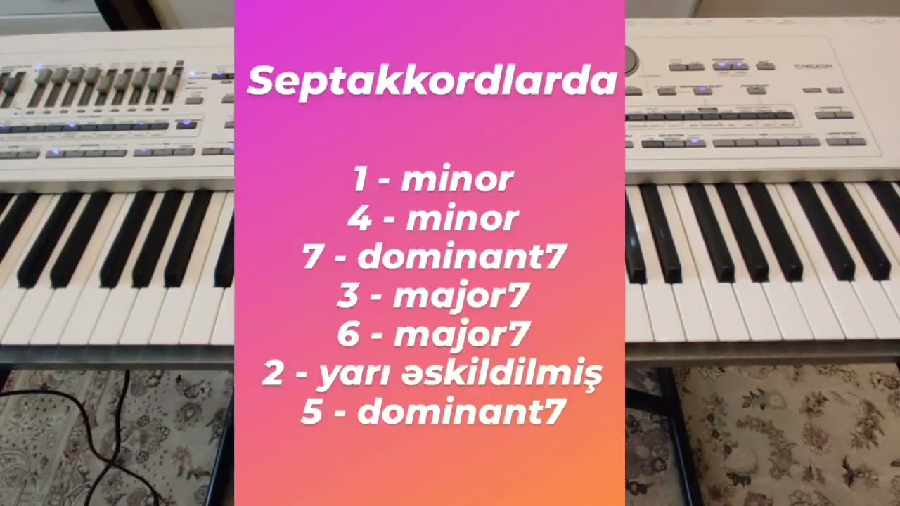 Sekvensiya və onun musiqilər üzərində tətbiqi