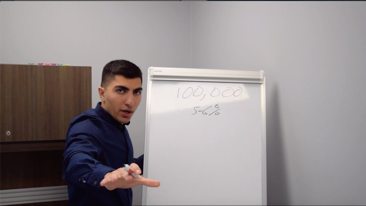 How Real Estate Commissions Are Broken Down!