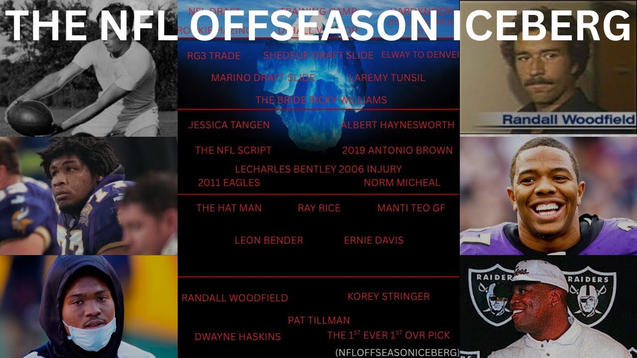 The Ultimate NFL Offseason Iceberg