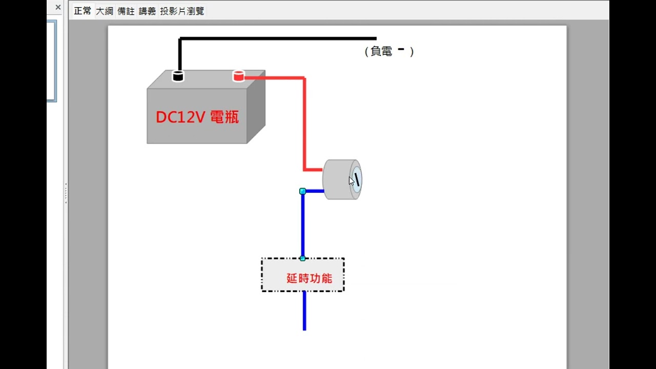 摩托車ACC