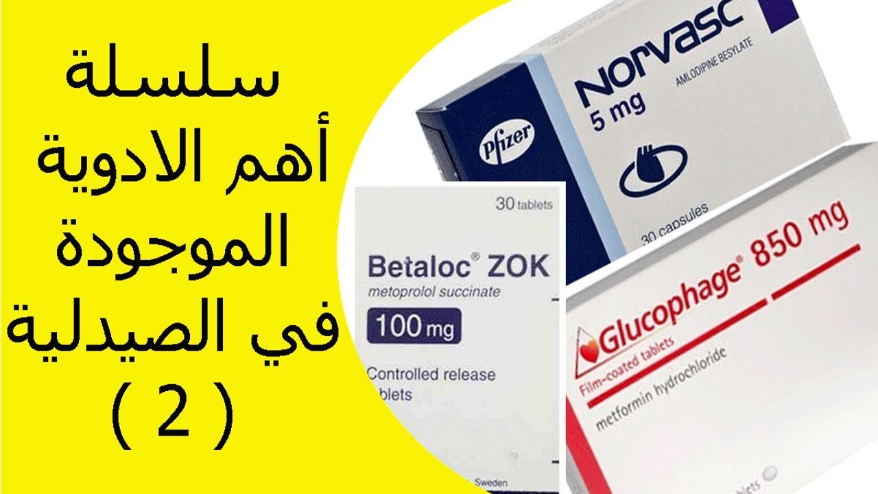 سلسلة أهم الادوية الموجودة في الصيدلية | الجزء الثاني
