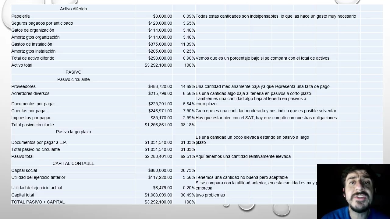 Video press   Porcientos integrales