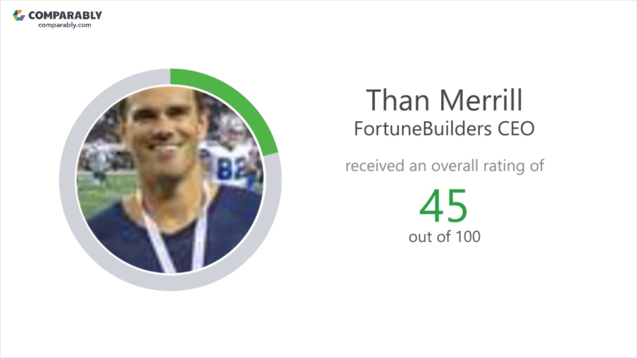 FortuneBuilders Employee Reviews - Q3 2018