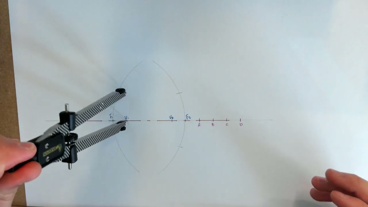 Double Hyperbola Compass Method