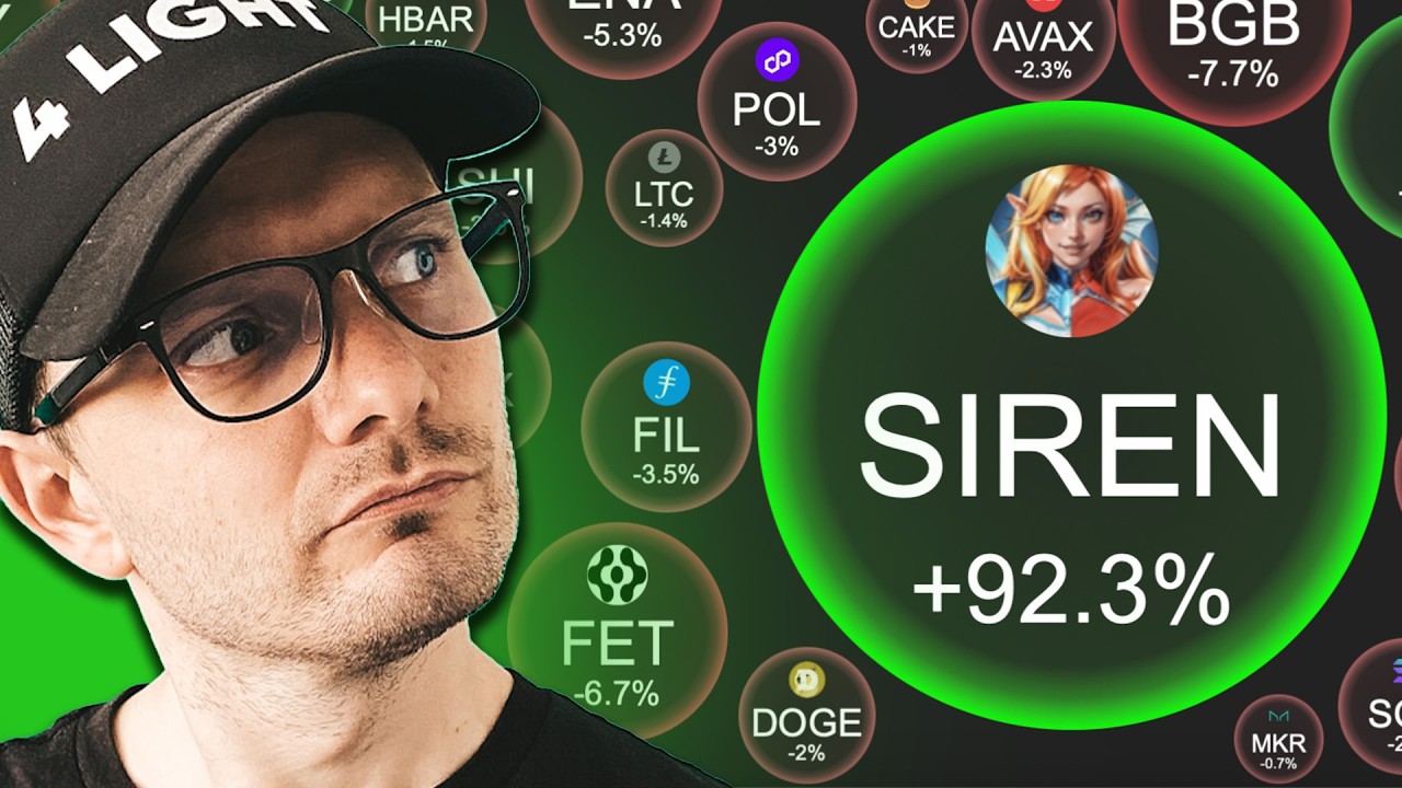 Прогноз цен на криптовалюту SIREN. Что дальше?