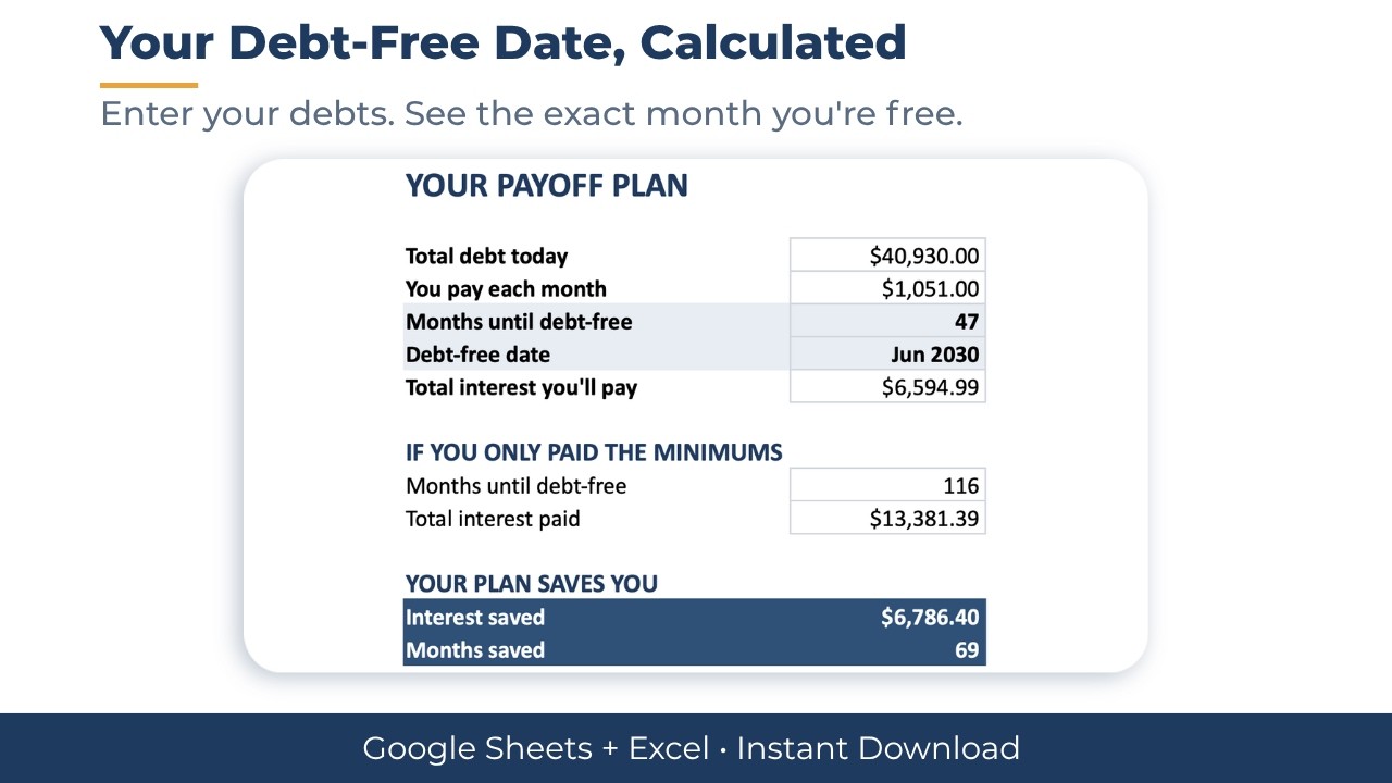 Debt Payoff Tracker Spreadsheet &mdash; Snowball & Avalanche Walkthrough (Google Sheets + Excel)