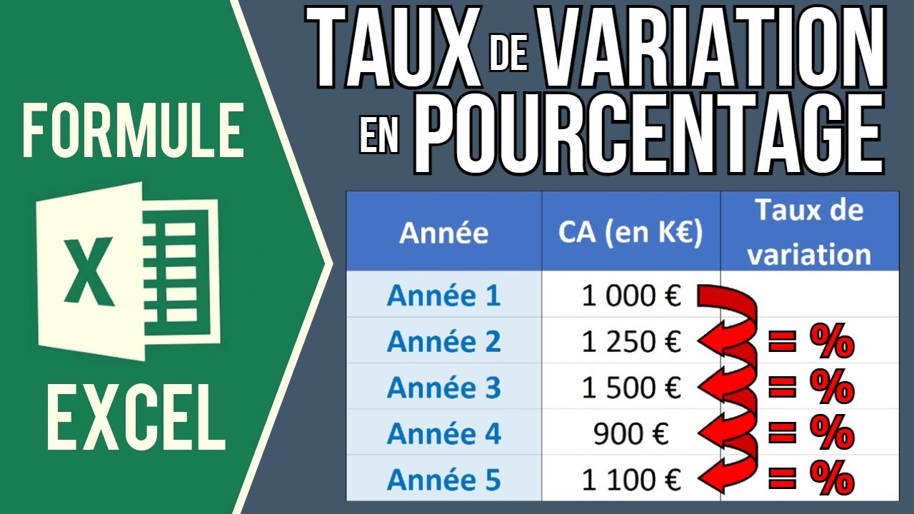EXCEL - CALCULER LE TAUX DE VARIATION EN POURCENTAGE (Évolution en pourcentage)