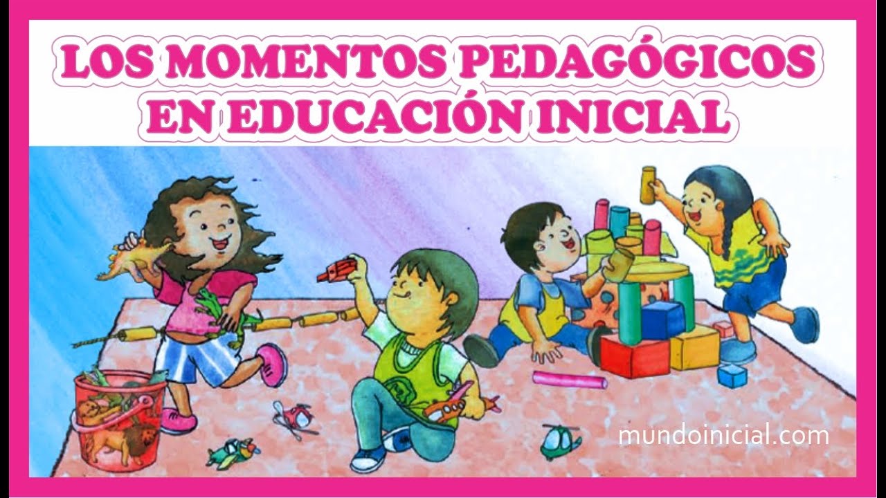 👧MOMENTOS PEDAGOGICOS EN EL NIVEL INICIAL🏃‍♂️