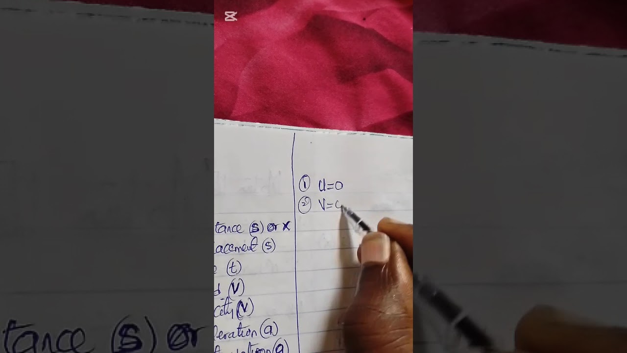 How to solve questions on rectilinear motion 
