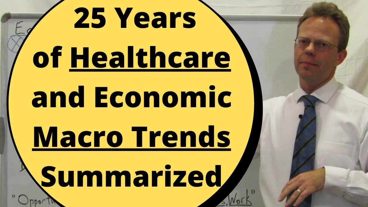 25 Years of Healthcare and Economic Macro Trends Summarized