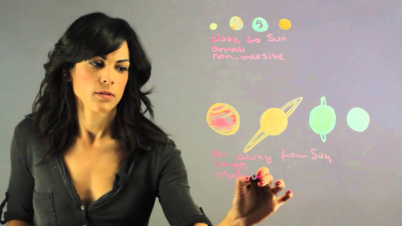 Difference Between the Outer & Inner Planets : Planets, Comets, Constellations & More