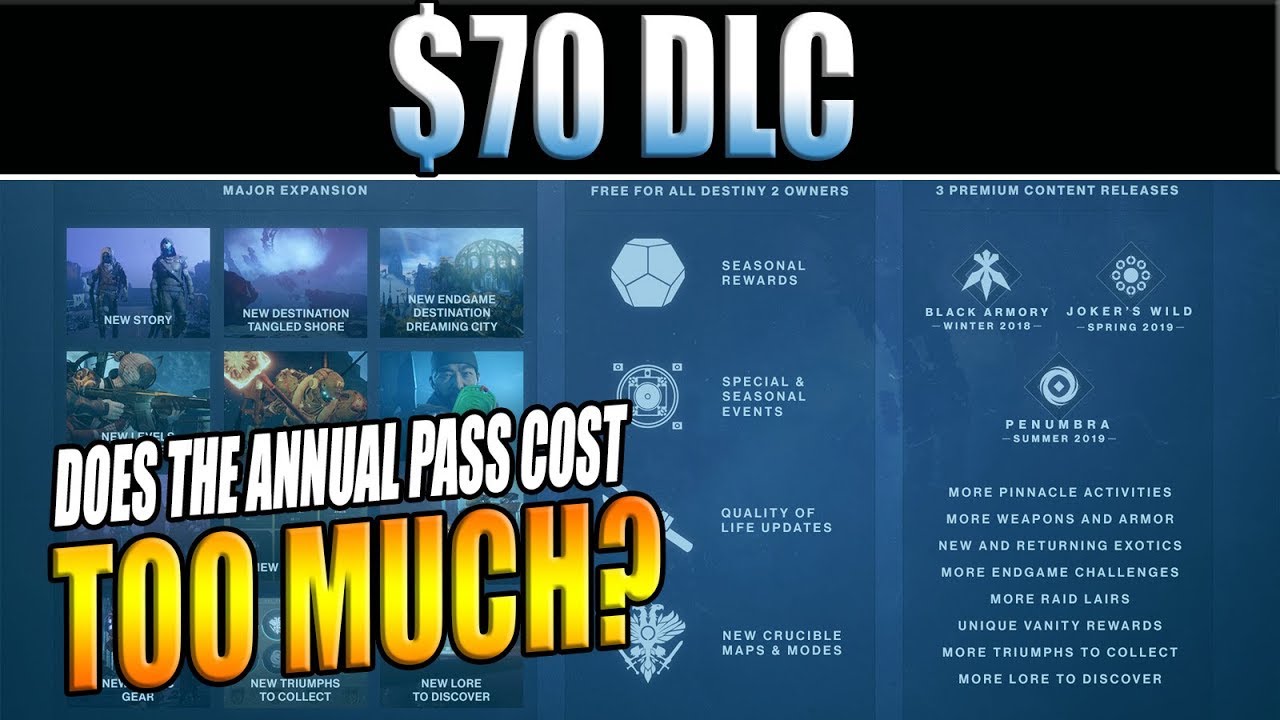 Destiny 2 | Is the Annual Pass for The Forsaken DLC TOO EXPENSIVE?
