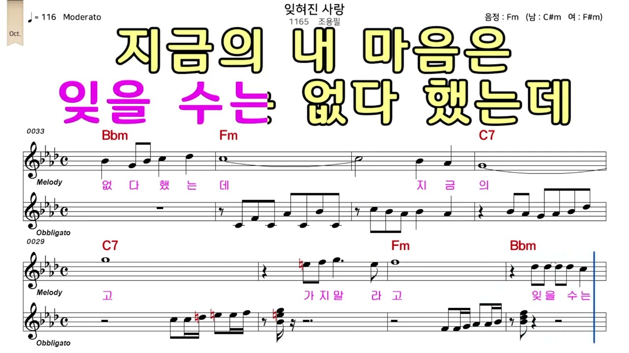 #잊혀진사랑악보 #조용필
