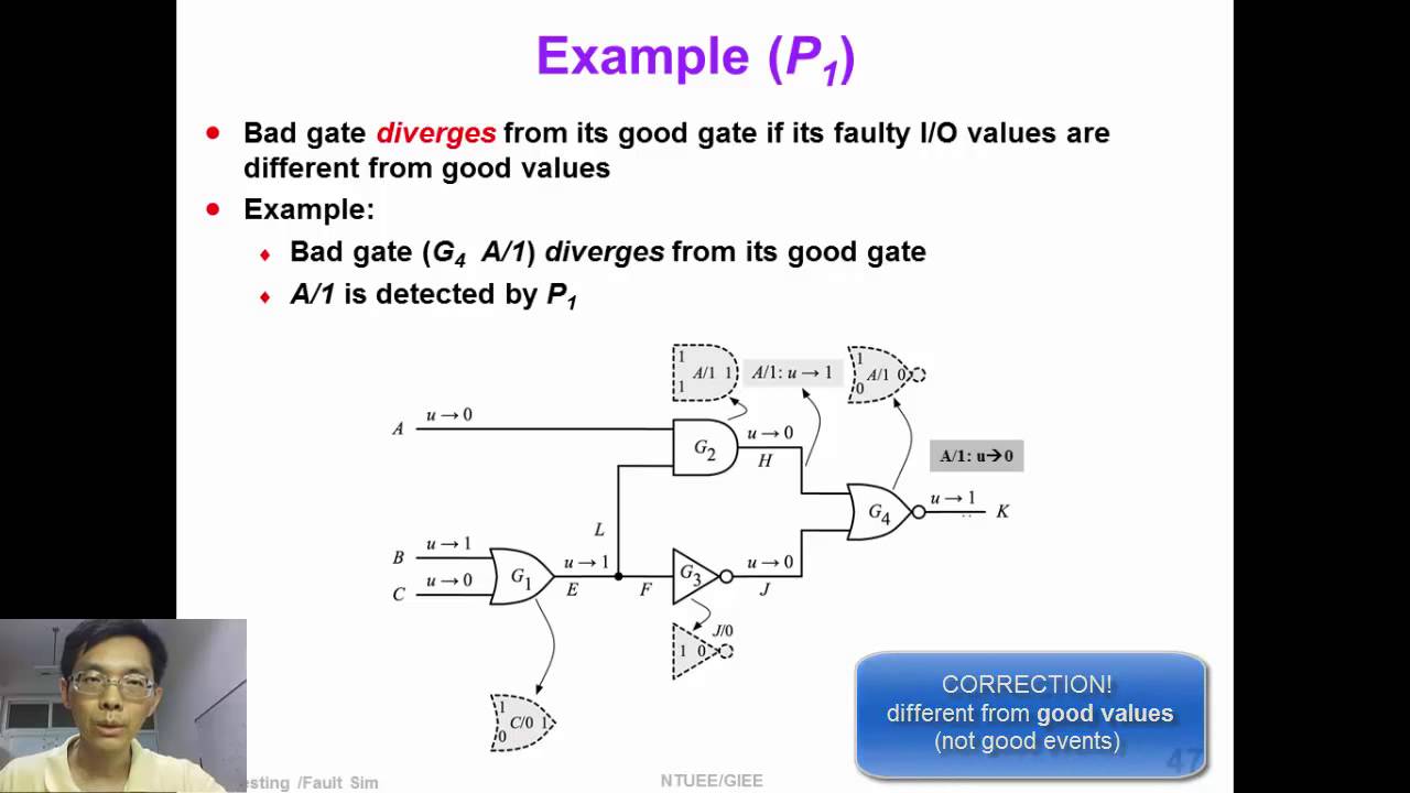 5 4 Concurrent Fault Simulation