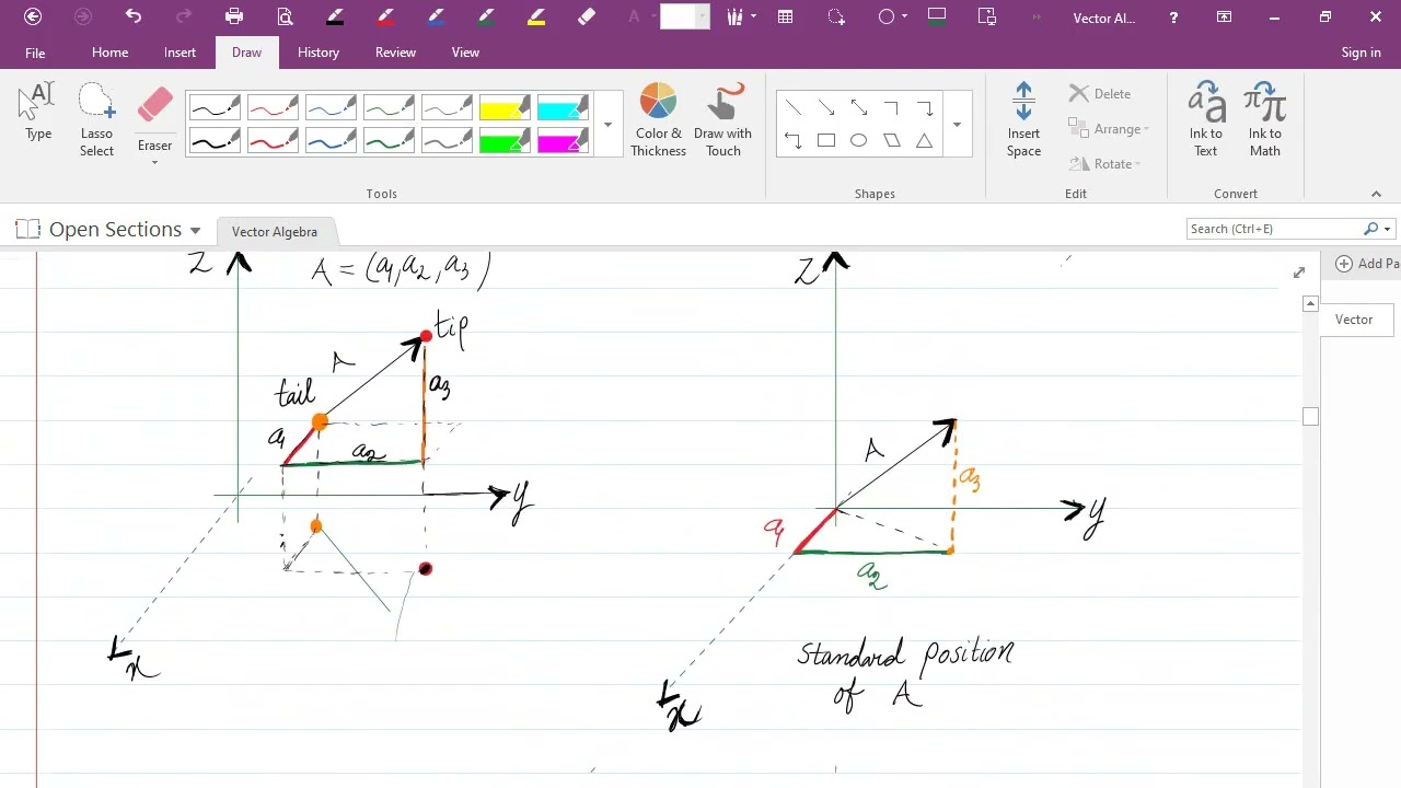 V2 Geometric interpretation of vector operations