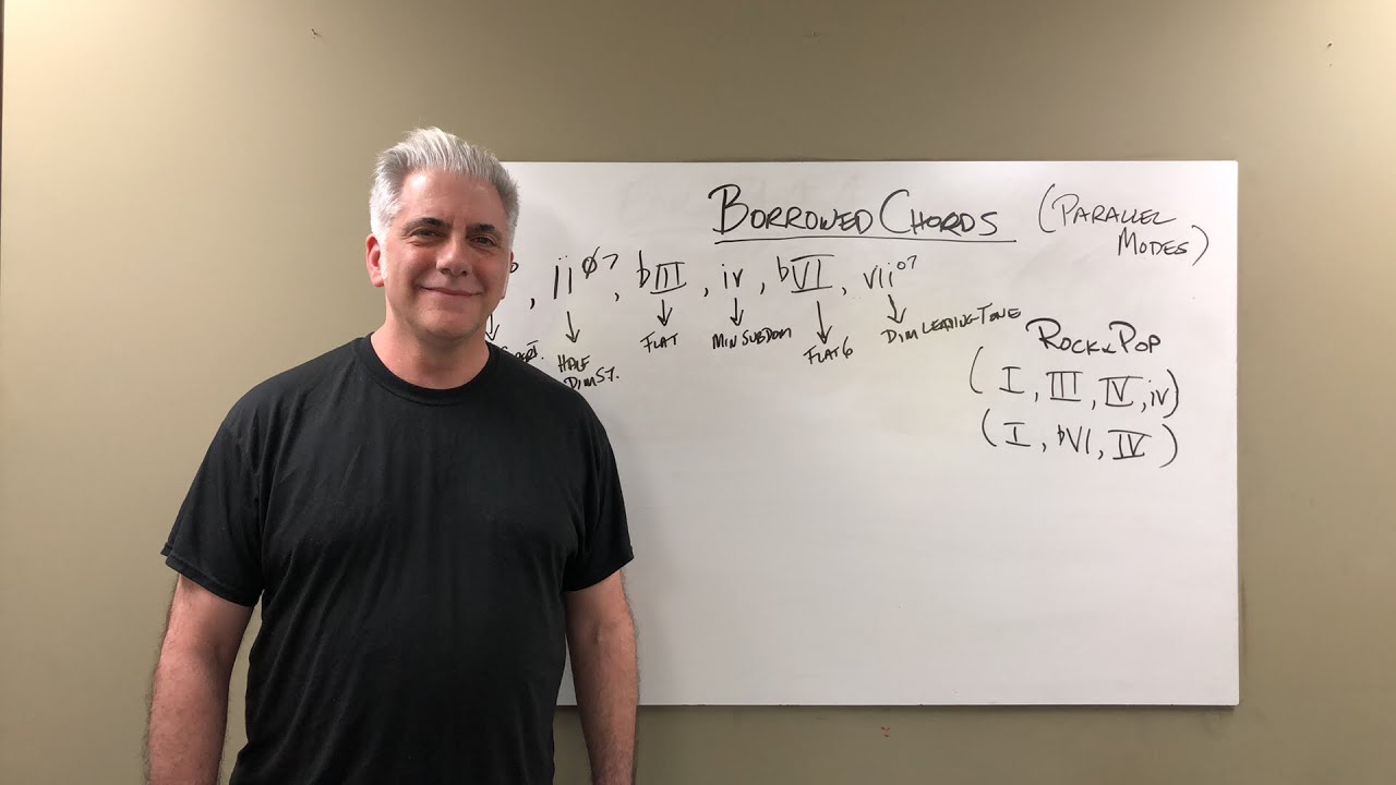 Beato Basics of Music Theory: Borrowed Chords