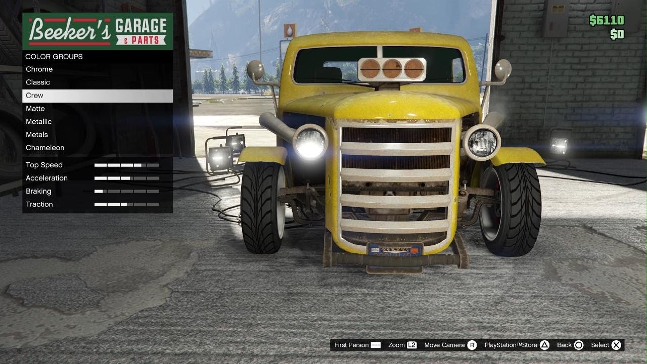 Gta`yı ele geçiriyoruz