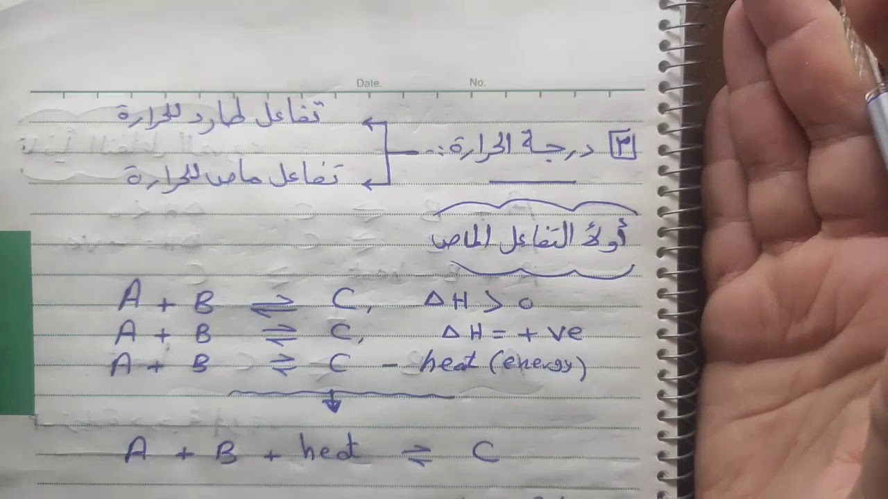 17- قاعدة لوشاتيليه ||  الأتزان الكيميائي  || كيمياء الثانوية العامة