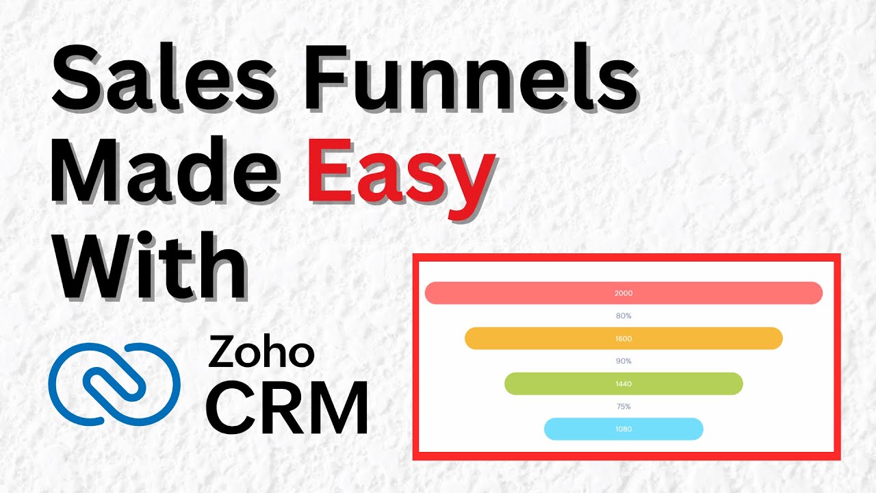 How to Set Up & Use Sales Funnels in Zoho CRM