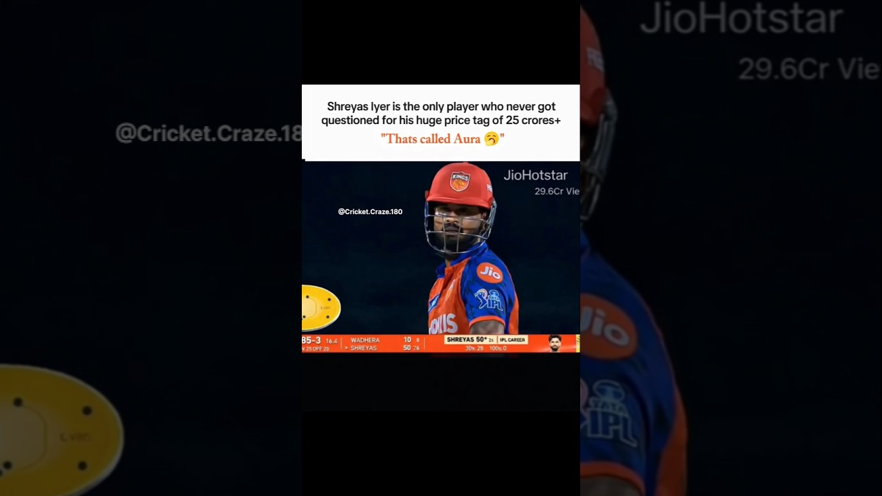🔥 Shreyas Iyer&rsquo;s Aura 💰😎 | 25 Crore Price Tag Justified!