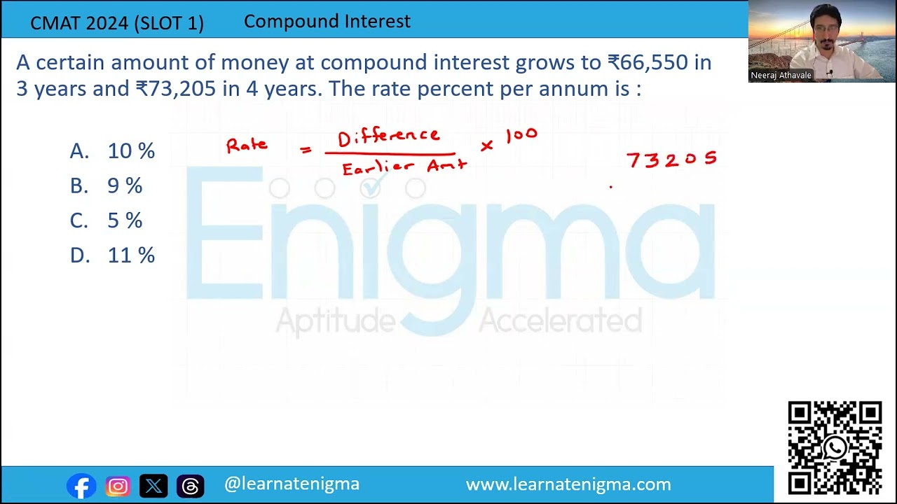 CMAT 2026 Preparation - CMAT 2024 Slot 1 - Compound Interest