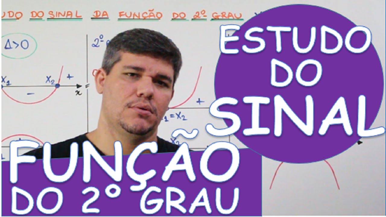 FUNÇÃO DO 2º GRAU: ESTUDO DO SINAL
