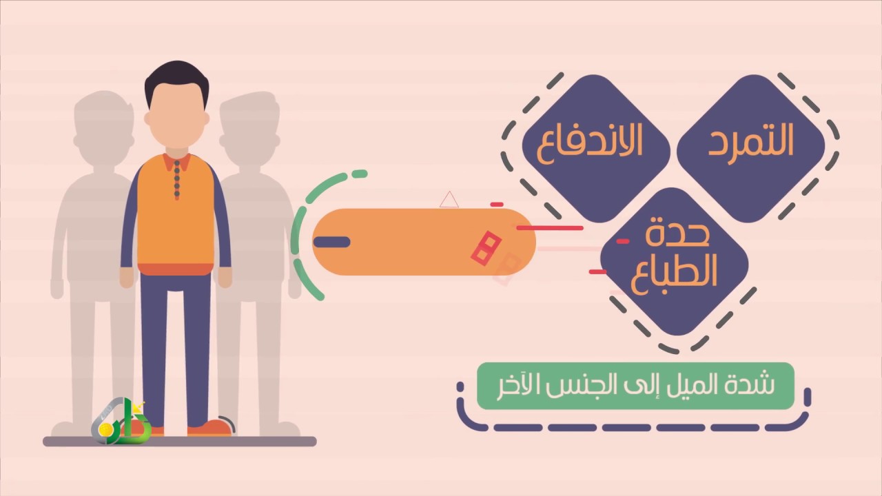 المراهقة