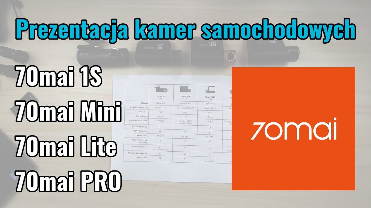 Wideorejestratory 70mai - 1S, MINI, LITE, PRO - porównanie, wady/zalety, jakość video, która lepsza?
