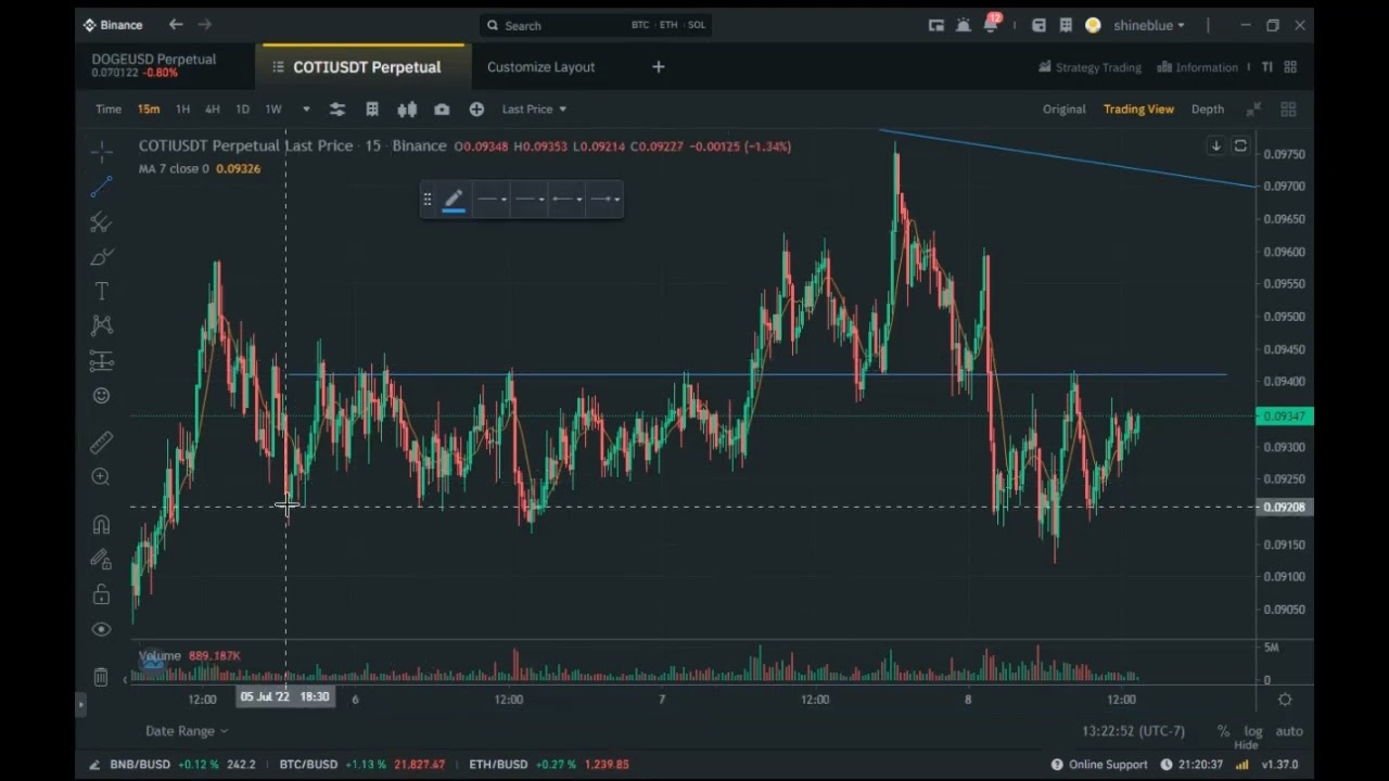 15 Minute Scalping Strategy on Binance #cryptotrading #binancetrading