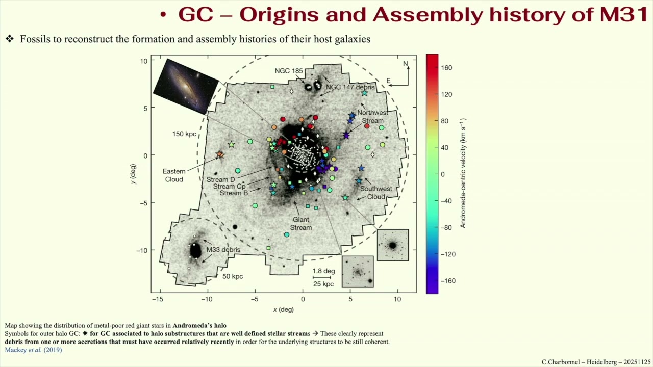 Corinne Charbonnel : Nucleosynthesis evidences of extremely massive stars in proto-globular clusters
