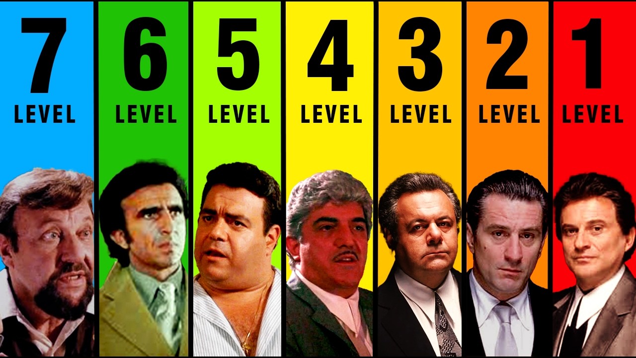 The 7 Most Dangerous Characters in GOODFELLAS